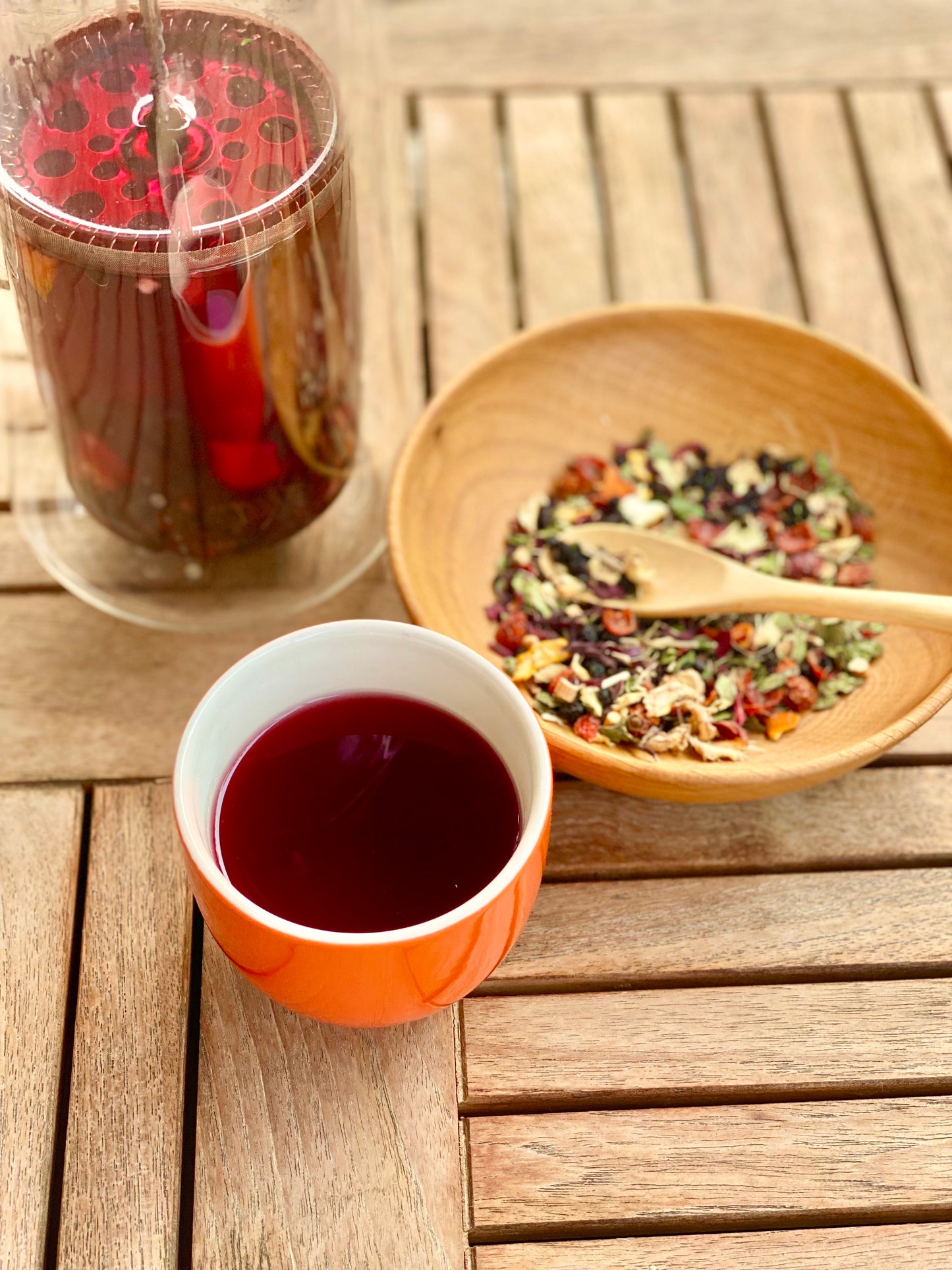 Winter Wellness Tea